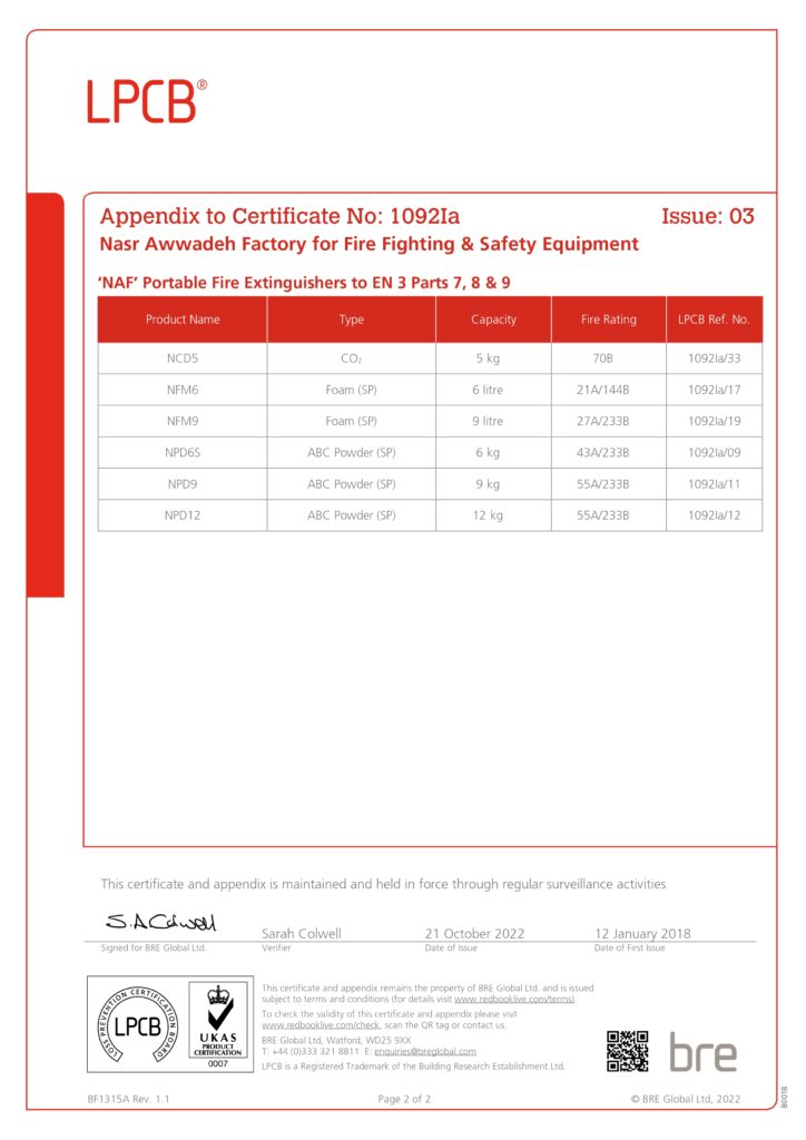 product certificate fireex2